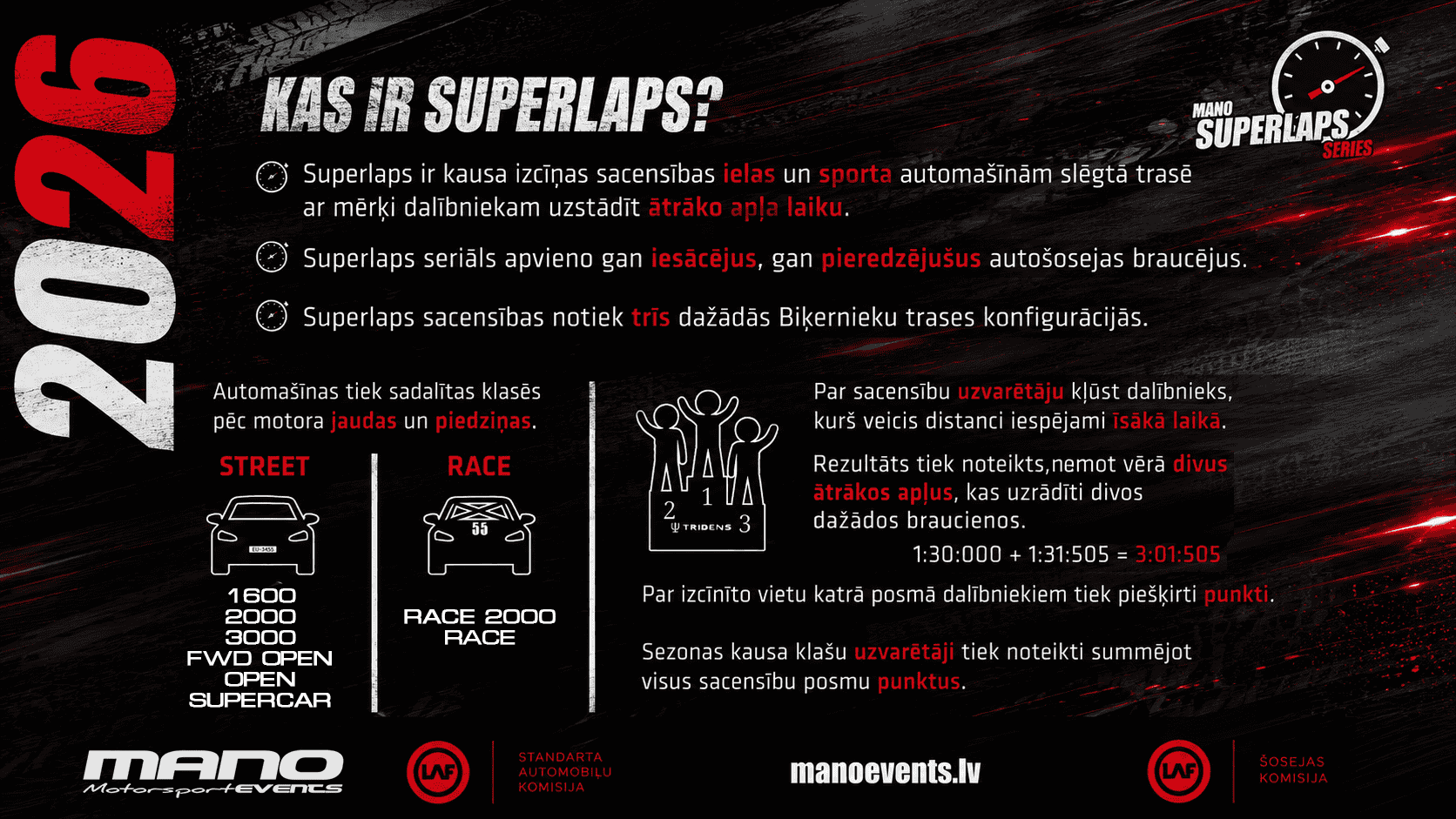 Superlaps